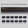 Wireless Keyboard and Mouse Combo MINI4000