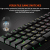 RGB Backlit Mini 61 Keys Wired Mechanical Keyboard MK005