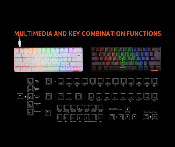 RGB Backlit Mini 61 Keys Wired Mechanical Keyboard MK005