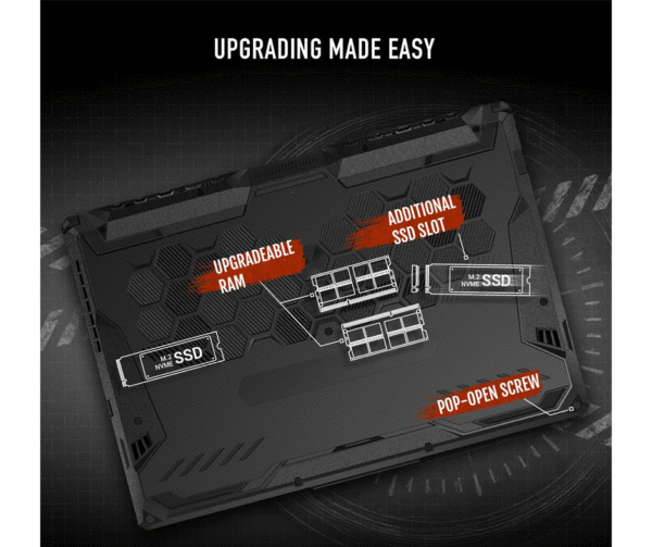ASUS TUF Gaming A15 Laptop Ryzen5 RTX 2050