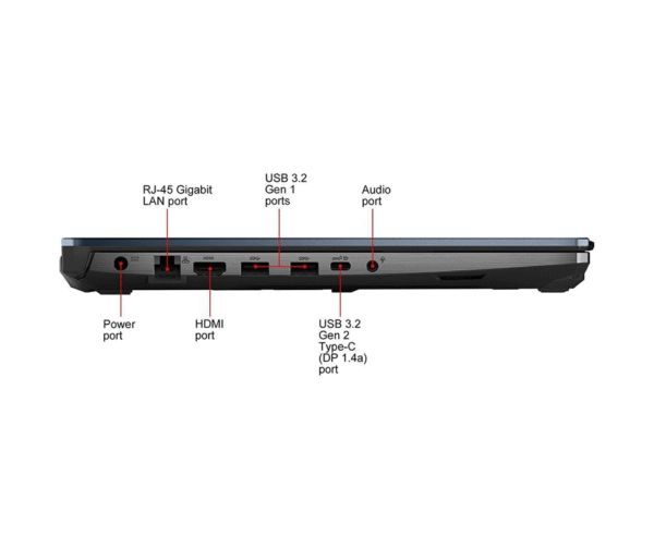 ASUS TUF Gaming A15 Laptop Ryzen7 RTX 2050